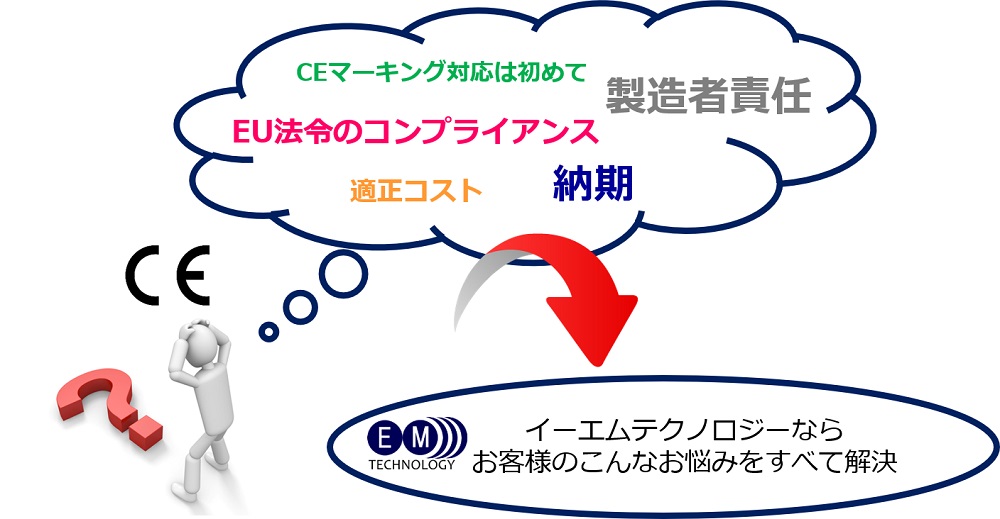 CEマーク支援サービス